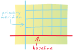 Media\baseline.gif